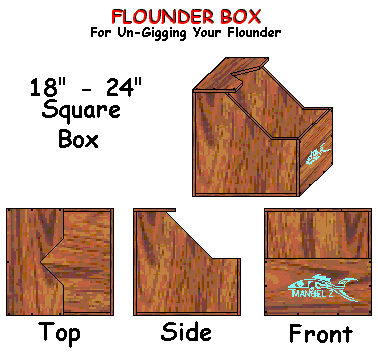 Box for un-gigging your flounder